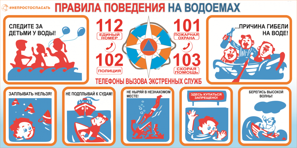 ПРАВИЛА ПОВЕДЕНИЯ НА ВОДОЕМАХ