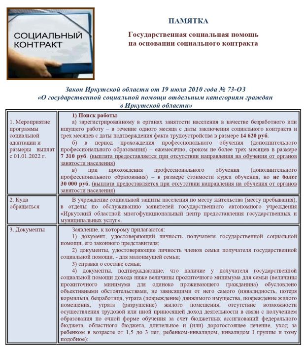 Государственная социальная помощь на основании социального контракта