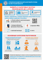 ЗАЯВИТЬ О НАЛОГОВЫХ ЛЬГОТАХ РЕКОМЕНДУЕМ ДО 1 АПРЕЛЯ