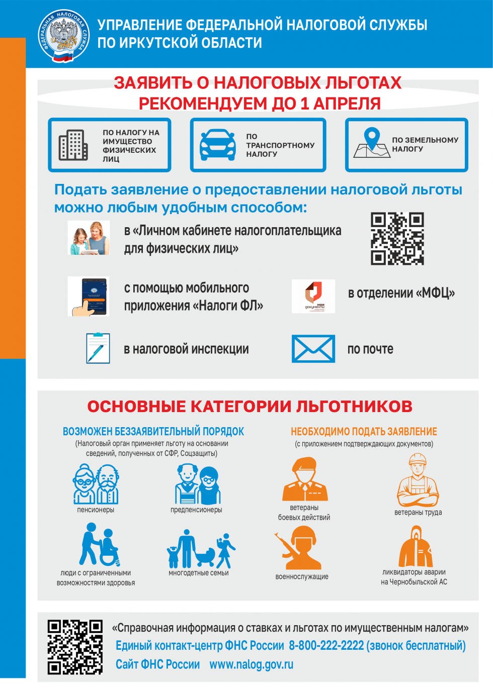 ЗАЯВИТЬ О НАЛОГОВЫХ ЛЬГОТАХ РЕКОМЕНДУЕМ ДО 1 АПРЕЛЯ