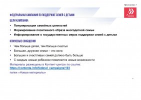 Уважаемые жители!
