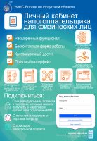 Электронные сервисы упрощают взаимодействие с налоговыми органами